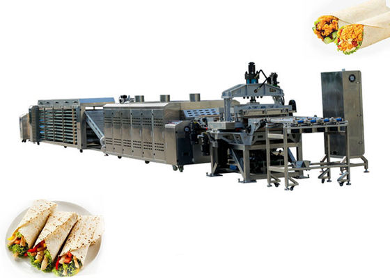 Automatic Tortilla Wrap Making Machine