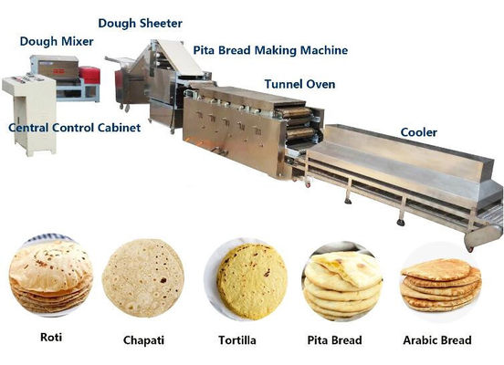 Kolay Çalışma Ticari Tortilla Makinesi Pita Ekmek Yapma Ekipmanı için Özel Boyut